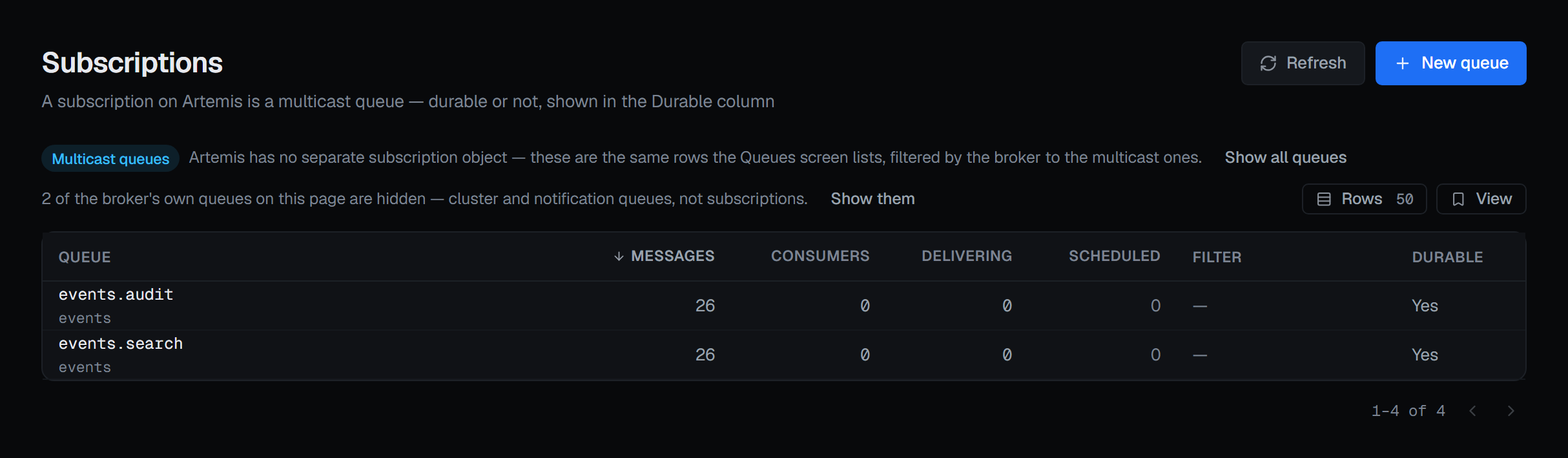 BROKA's Artemis subscriptions list: two durable multicast queues on the events address, events.audit and events.search, each holding 26 messages with no consumer attached, with its delivering and scheduled counts, its filter and its durable flag — under the note that Artemis has no separate subscription object, and with the broker's own two multicast queues hidden behind Show them.