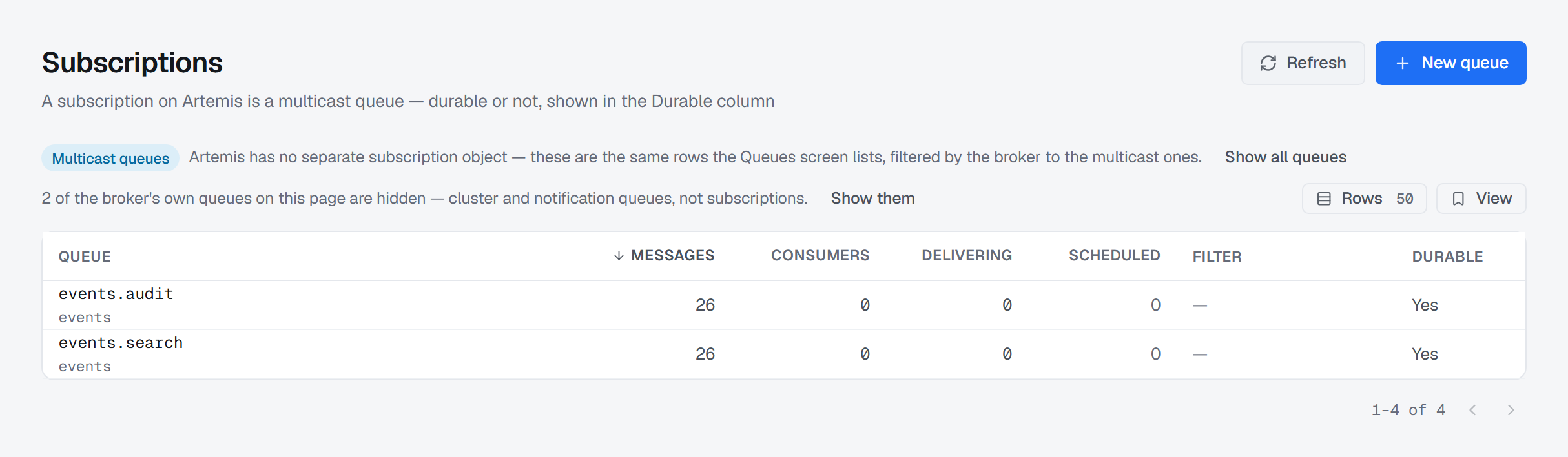 BROKA's Artemis subscriptions list: two durable multicast queues on the events address, events.audit and events.search, each holding 26 messages with no consumer attached, with its delivering and scheduled counts, its filter and its durable flag — under the note that Artemis has no separate subscription object, and with the broker's own two multicast queues hidden behind Show them.