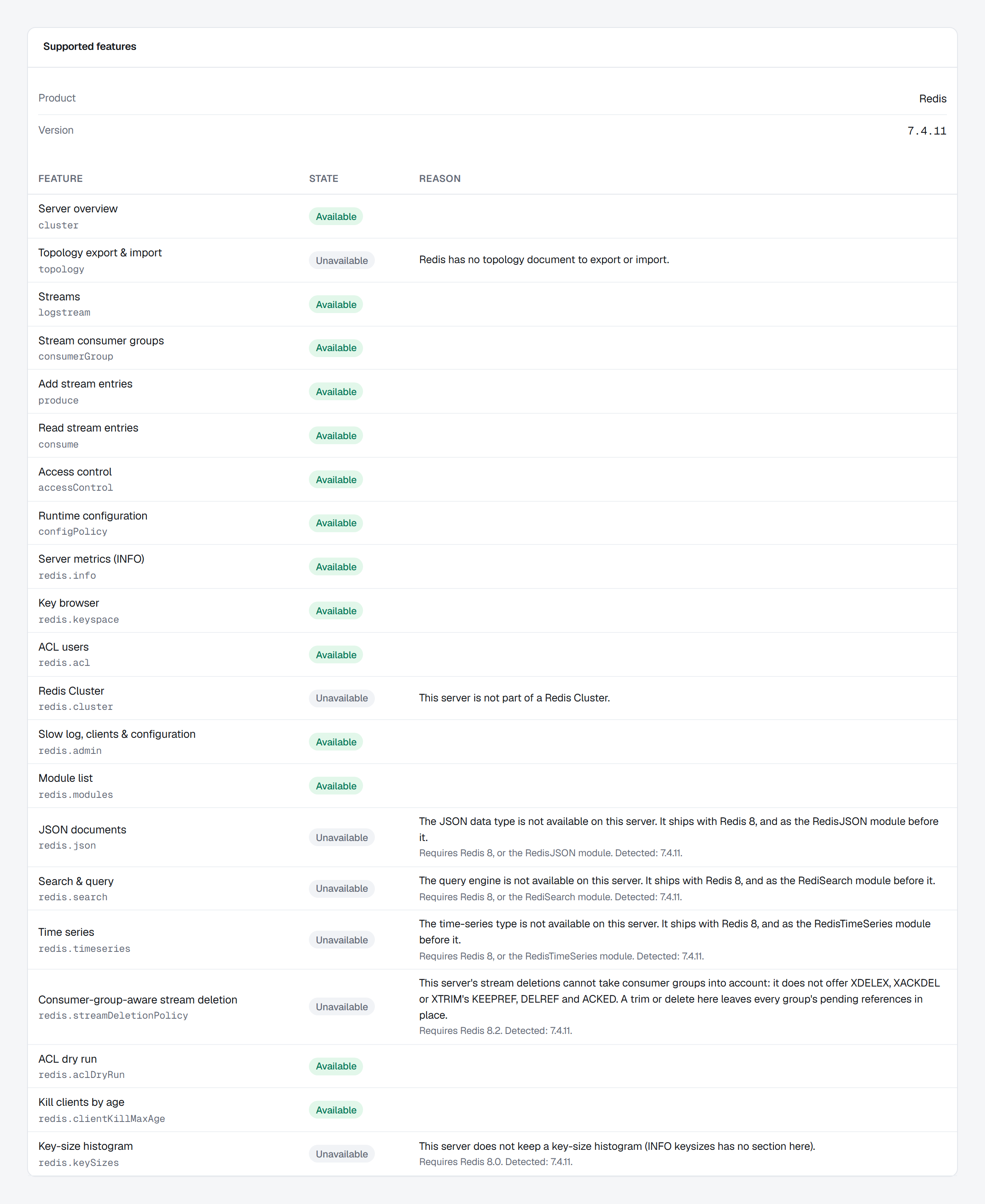 A Redis 7.4.11 connection's Supported features panel: the product and version detected, then each feature with its state — the server overview, streams, consumer groups, access control and the key browser Available; topology export, Redis Cluster, JSON documents, search, time series, consumer-group-aware stream deletion and the key-size histogram Unavailable, each with the reason and, where a version decides it, Requires Redis 8 or 8.2 · Detected 7.4.11.