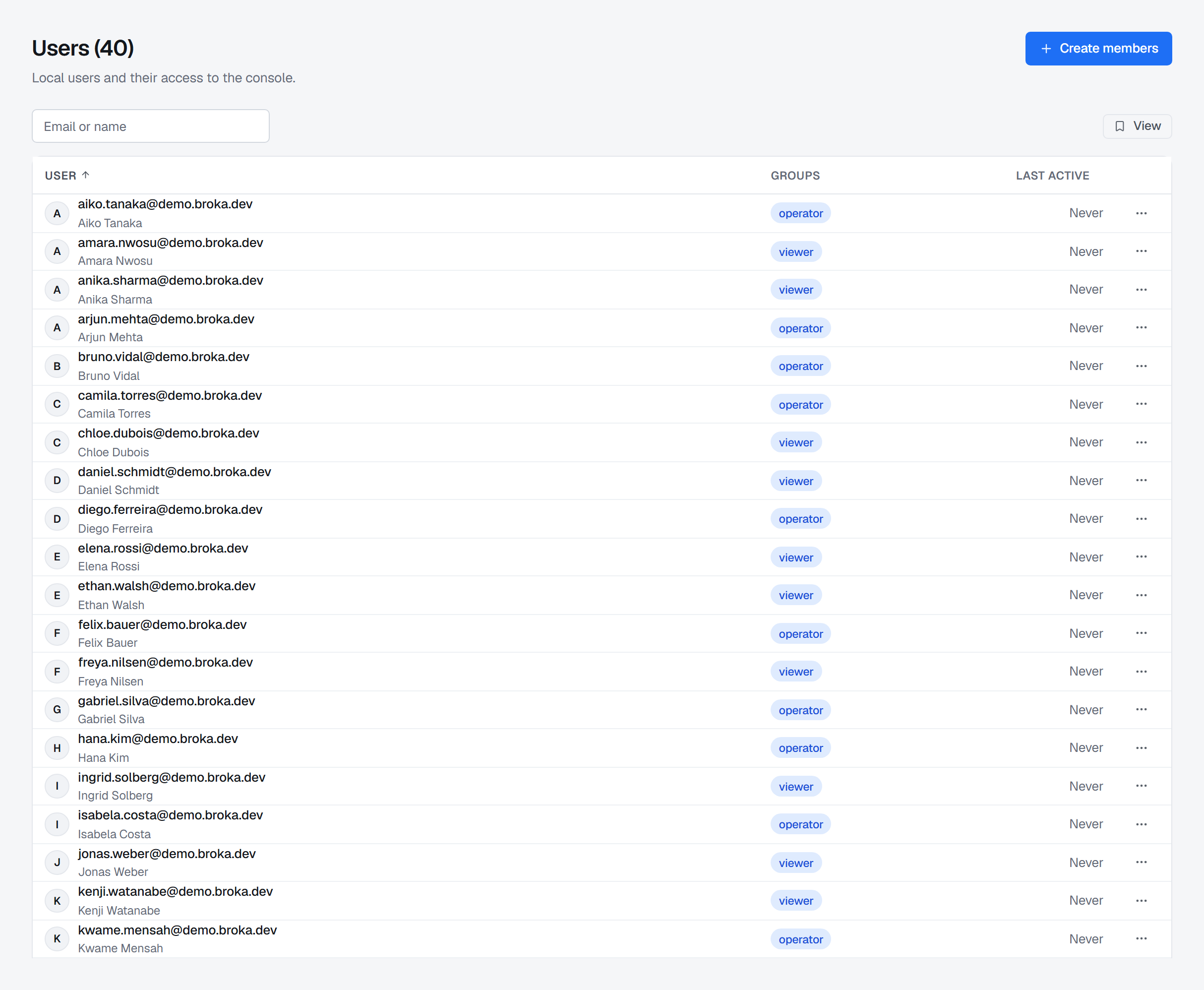 The Users screen: forty local accounts listed by e-mail and display name, each with its role badge, when it was last active and a row menu.