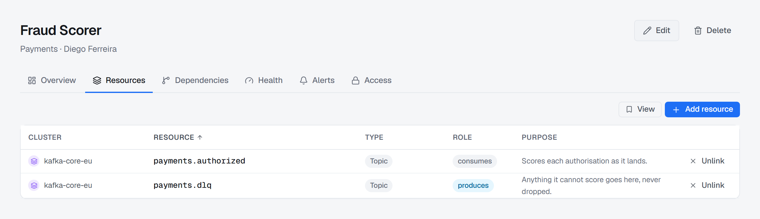 An application's Resources tab: two Kafka topics bound to it, one it consumes and one it produces to, each with a purpose sentence and an Unlink action.