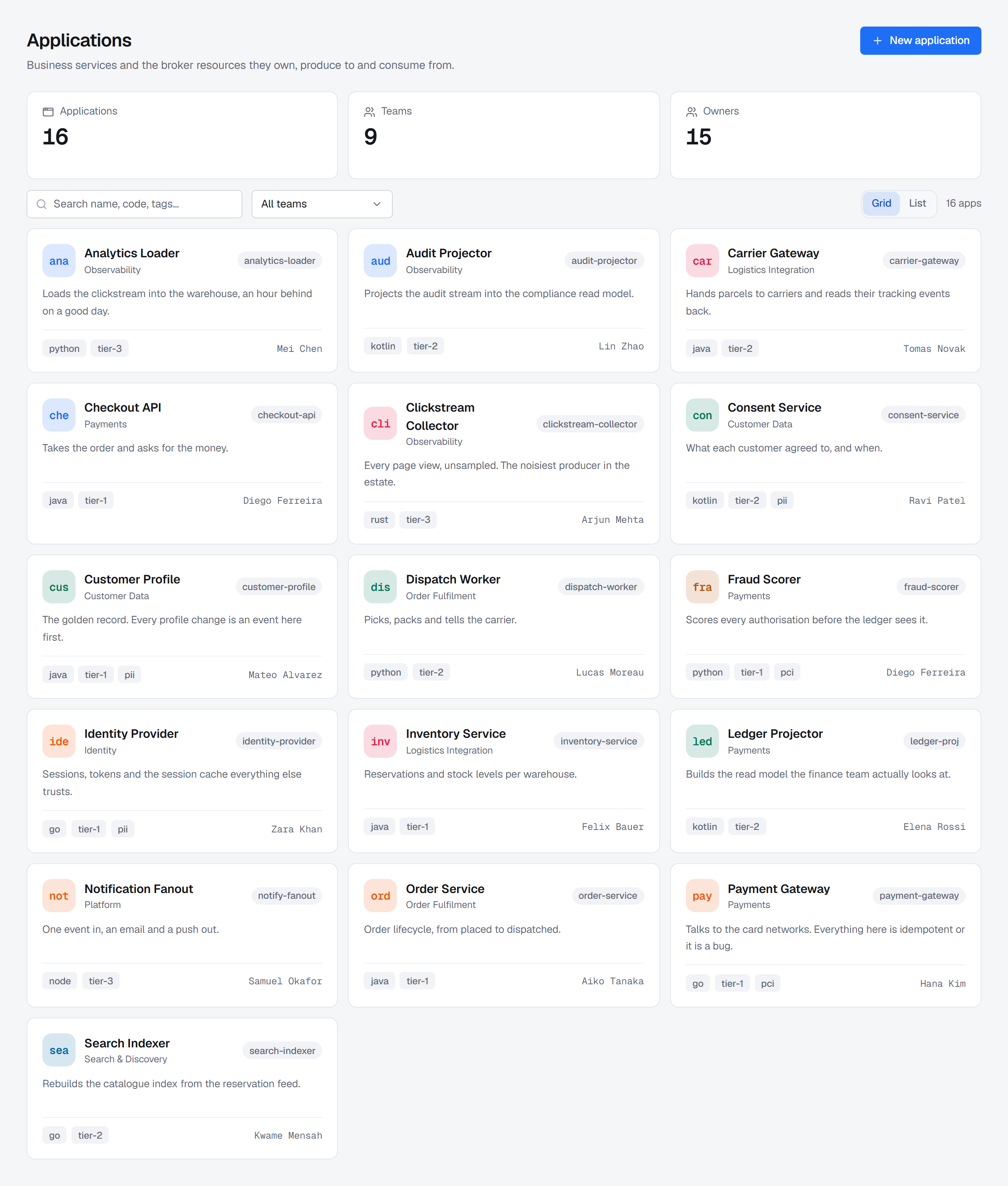 The Applications catalog: sixteen applications across nine teams shown as cards with their team, code, description, tags and owner.