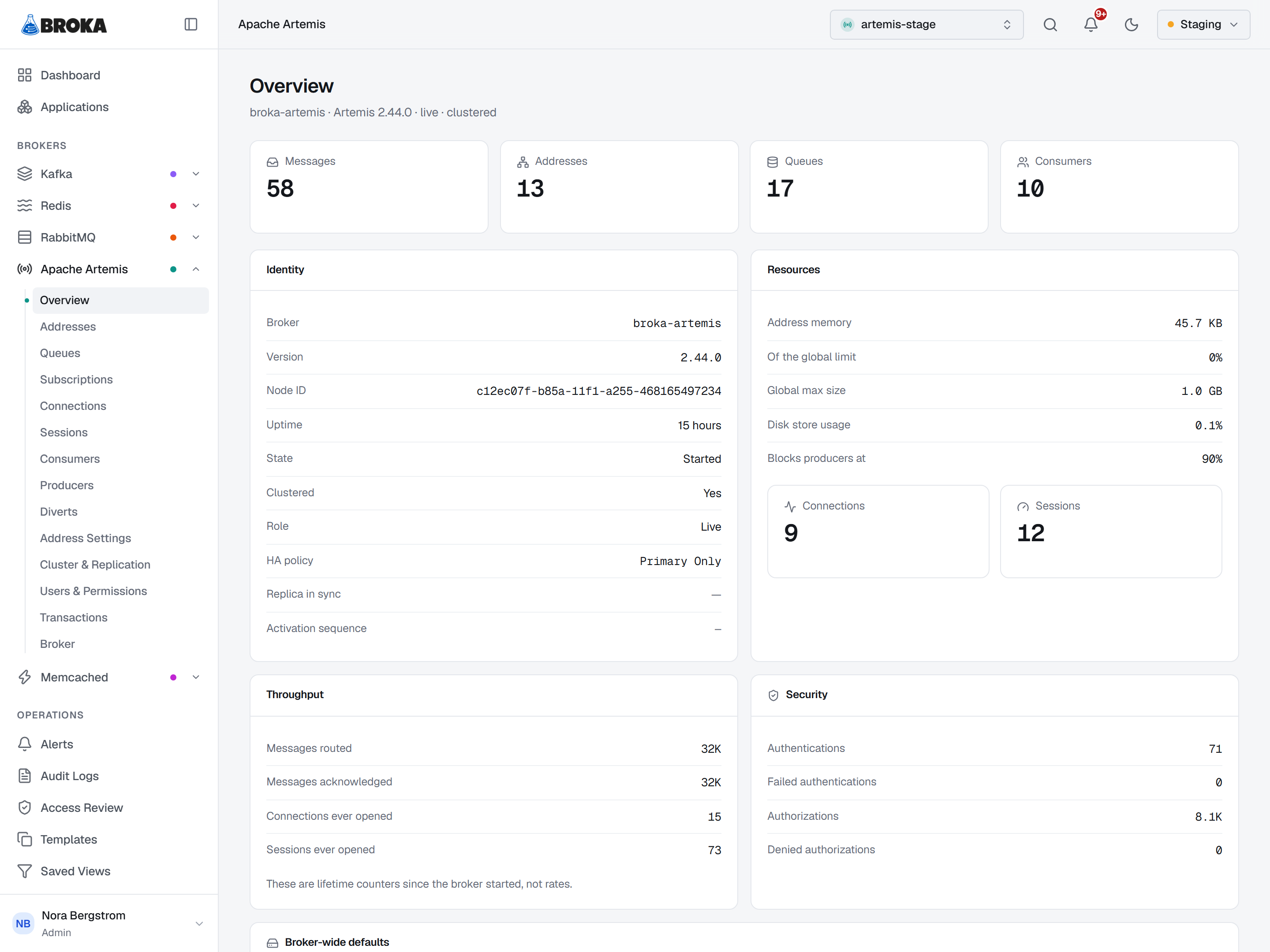 The Artemis Overview: broker identity, resources against their limits, lifetime throughput counters, the security card and the broker-wide dead-letter defaults.