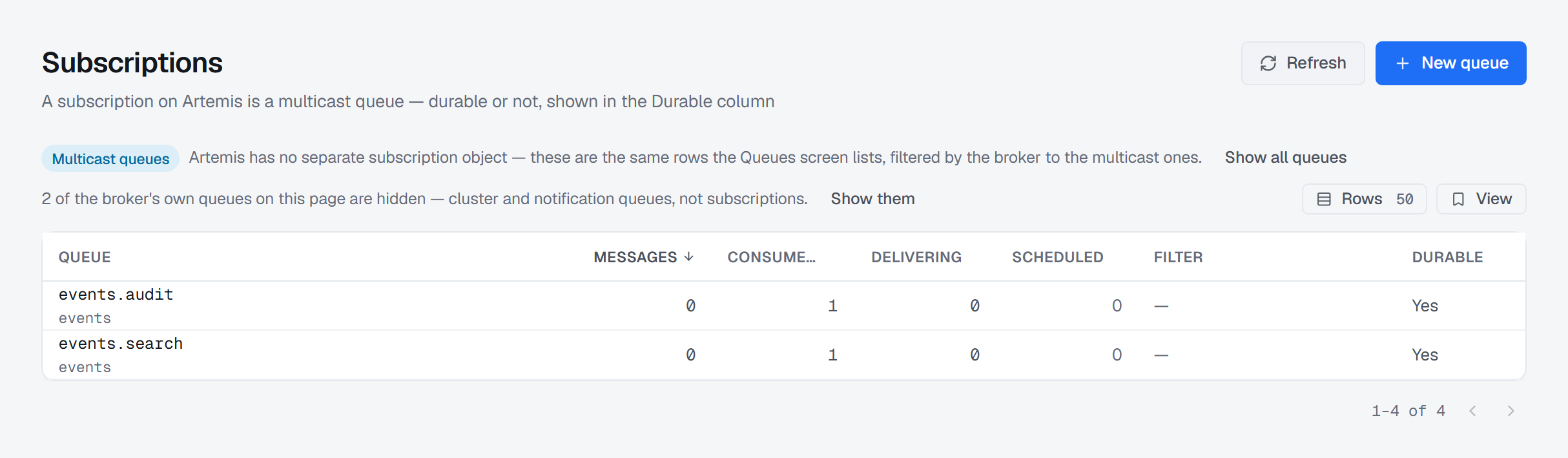 The Subscriptions screen: the multicast queues on the broker, two of the broker's own hidden with a link to show them, each with messages, consumers, delivering, scheduled, filter and whether it is durable.