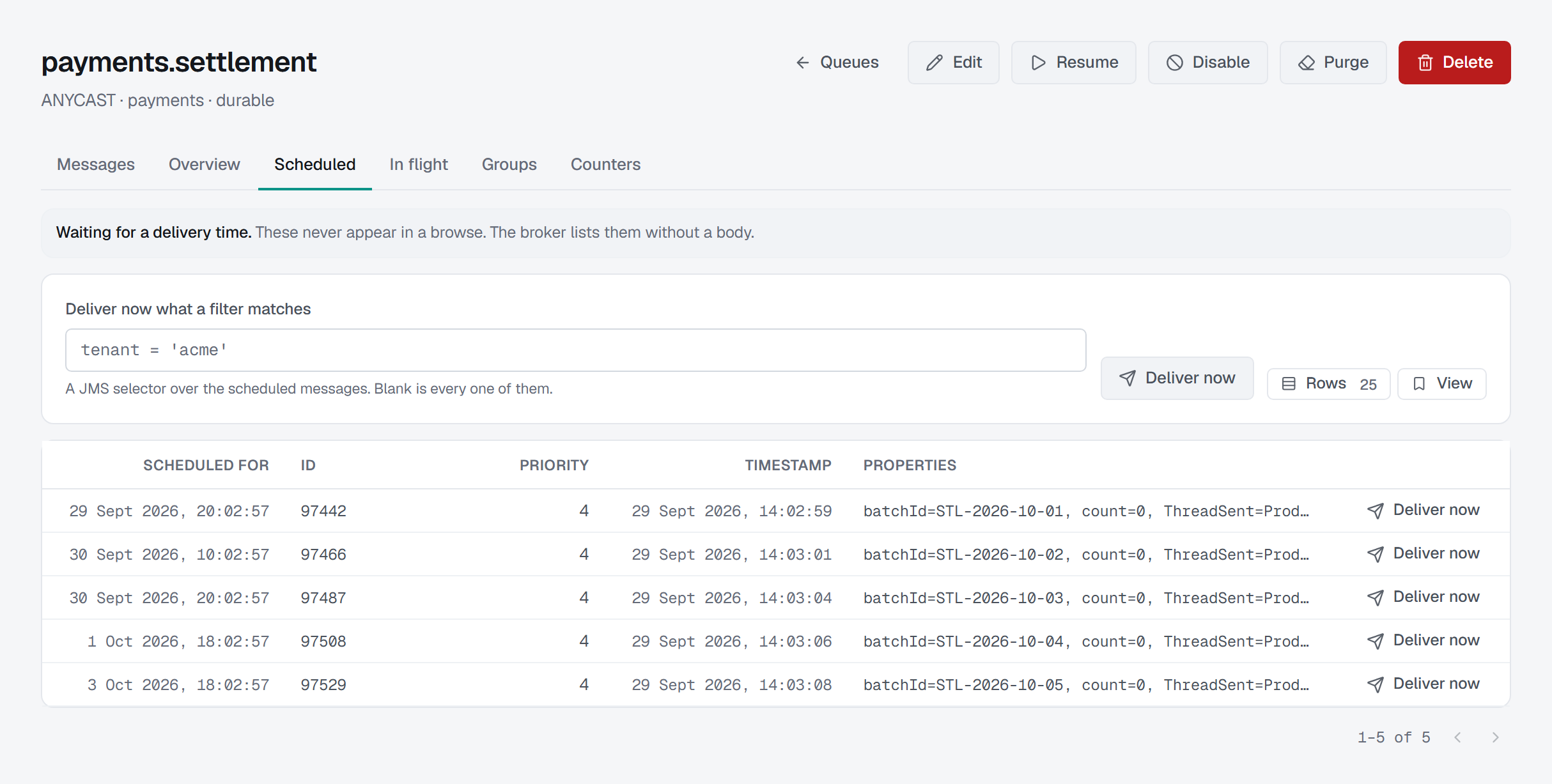 The Scheduled tab of payments.settlement: the note that these never appear in a browse and are listed without a body, an empty Deliver now what a filter matches box with its Deliver now button, and five scheduled messages due between 29 September and 3 October, each with its id, priority 4, timestamp, batchId properties and its own Deliver now.