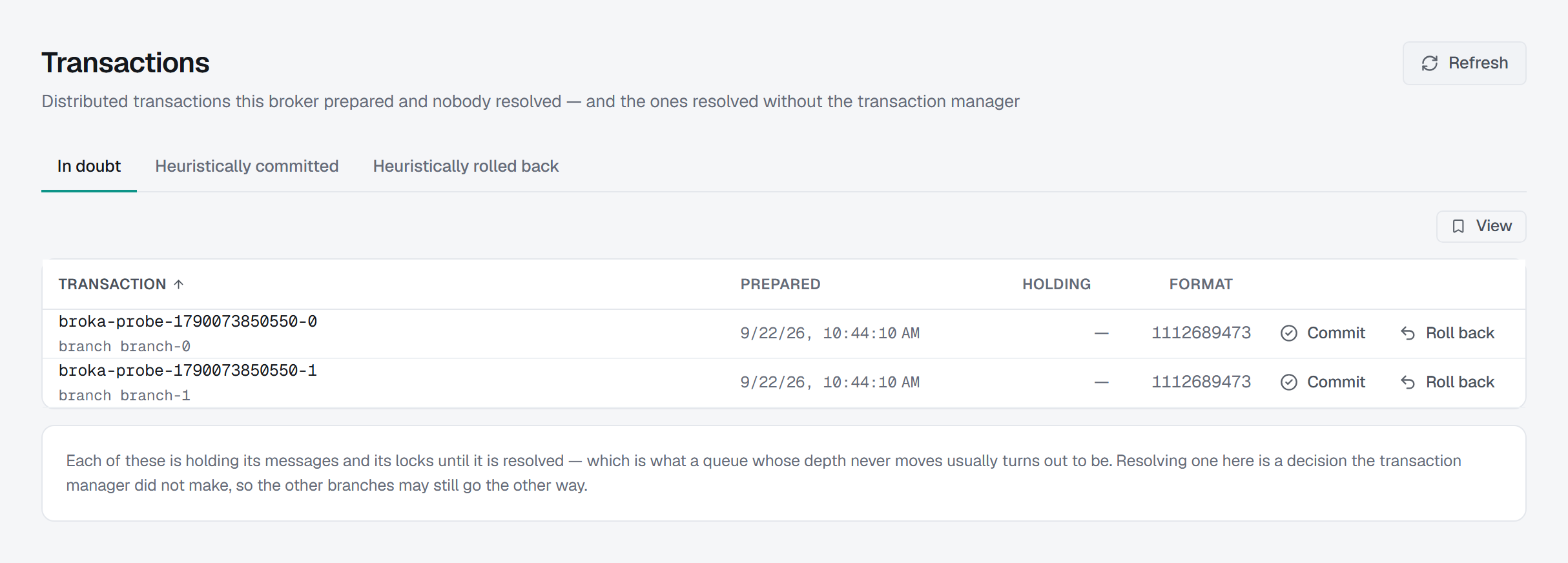 The In doubt tab: two prepared transactions, each under its global id with its branch beneath, when it was prepared, what it holds — a dash here, as the broker reported no messages against either — and its format id, each offering Commit and Roll back.