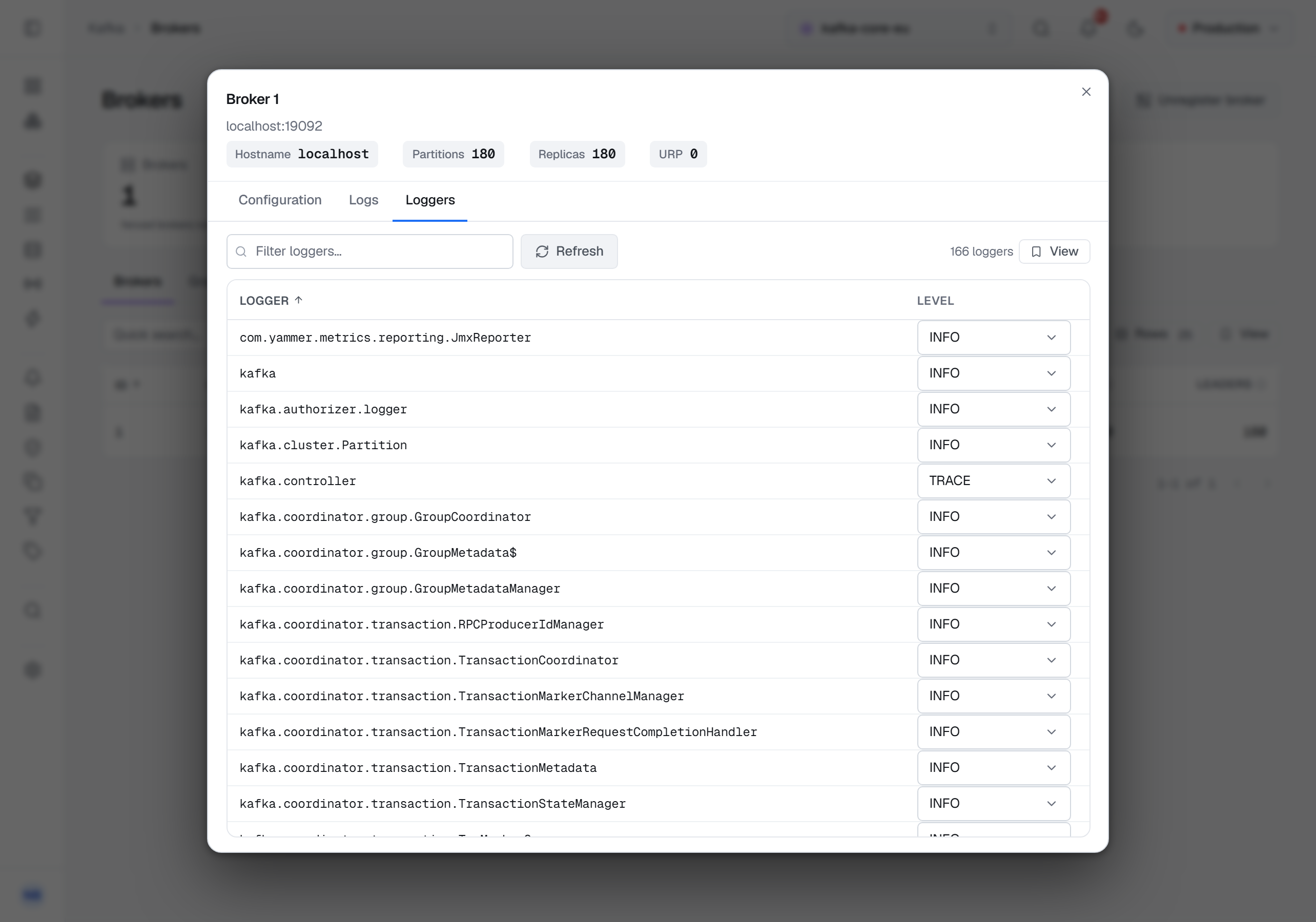 Broker 1's Loggers tab: a filter box, Refresh and a count of 166 loggers above a table of the broker's loggers — com.yammer.metrics.reporting.JmxReporter, kafka, kafka.authorizer.logger, kafka.controller and the kafka.coordinator loggers — each with its own level list, most at INFO and kafka.controller at TRACE.