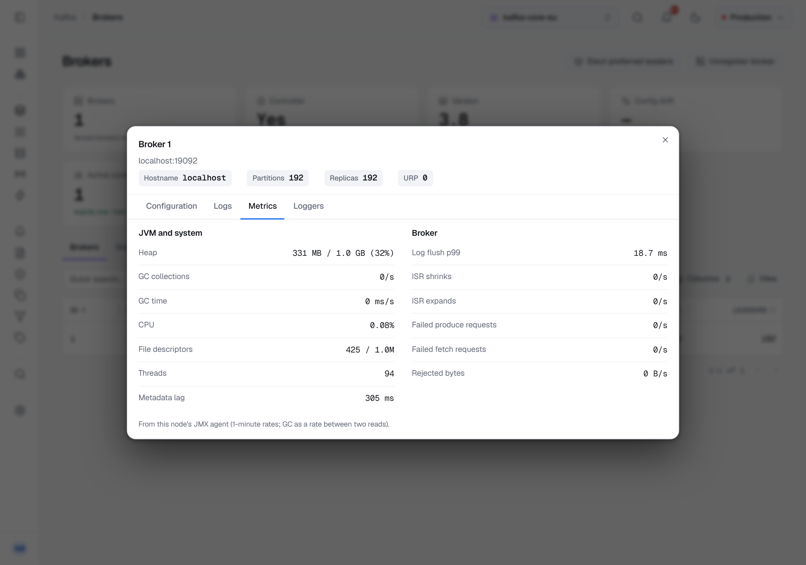 Broker 1's detail on its Metrics tab, beside Configuration, Logs and Loggers: under JVM and system, heap used of its maximum, garbage collections and their time per second, CPU, file descriptors against the limit, threads and metadata lag; under Broker, the log flush p99, ISR shrinks and expands, failed produce and fetch requests and bytes rejected.
