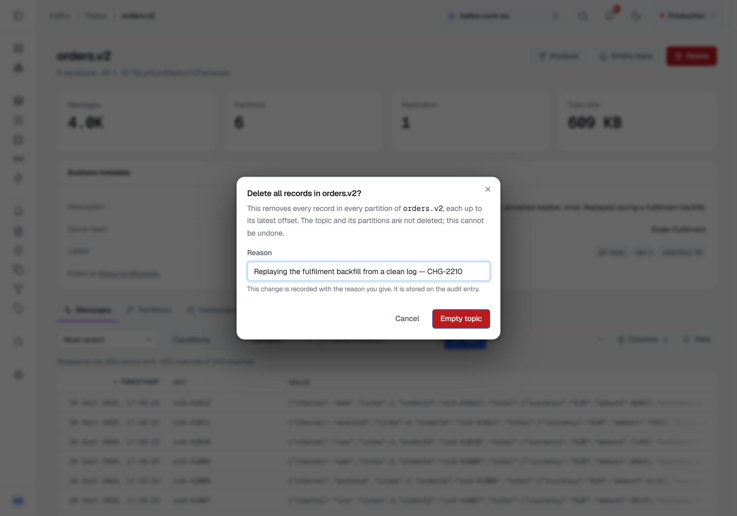 The Empty topic confirmation over orders.v2 in Production: "Delete all records in orders.v2?", a sentence saying every partition is emptied up to its latest offset while the topic and its partitions stay, a reason typed, and a red Empty topic button.