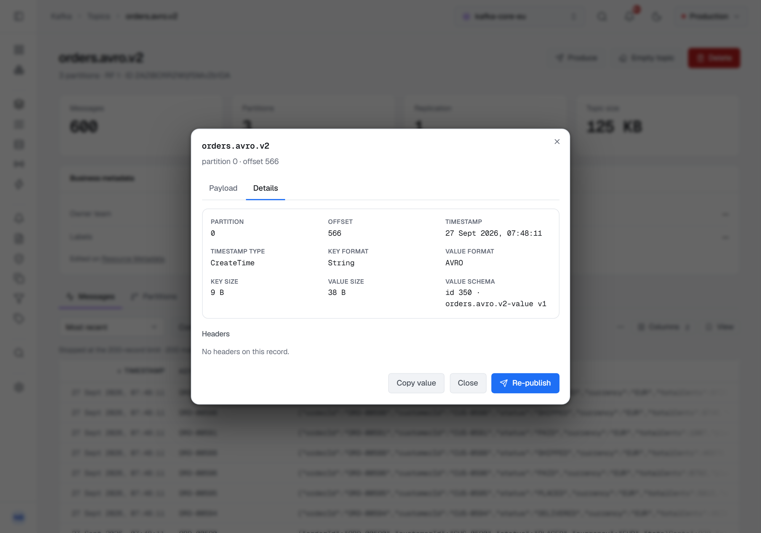 A consumed record of orders.avro.v2, partition 0 at offset 566, open on its Details tab: partition, offset, timestamp and timestamp type CreateTime, key format String and value format AVRO, key and value sizes, and Value schema reading id 350 · orders.avro.v2-value v1, with No headers on this record and Copy value, Close and Re-publish below.