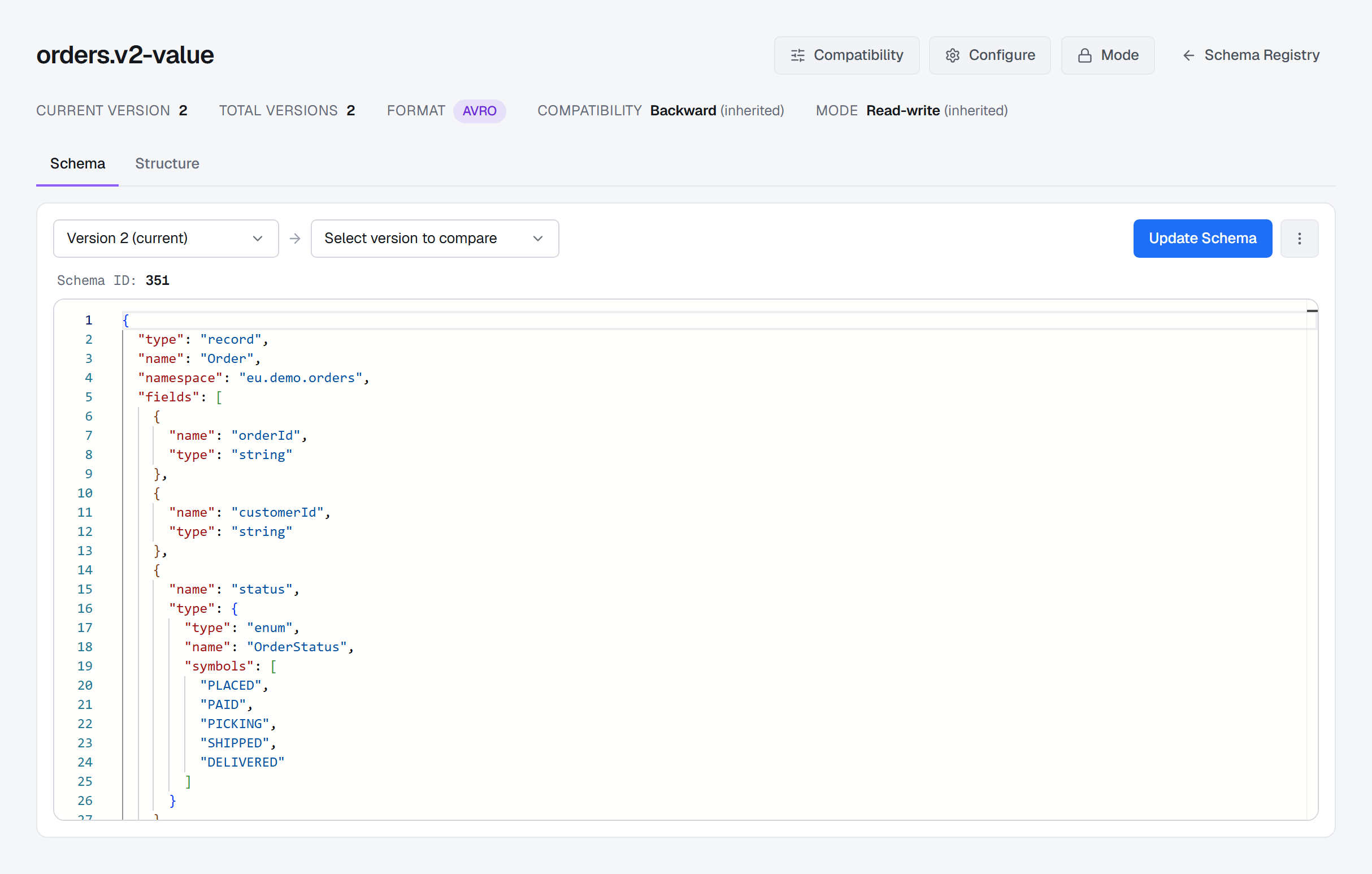 A subject's page, orders.v2-value, with Compatibility, Configure and Mode in its header: current version, total versions, format Avro, Backward compatibility and Read-write mode, both marked inherited, above the Schema tab, which shows version 2 (schema ID 351) in a code editor with a version picker and a compare picker beside Update Schema.