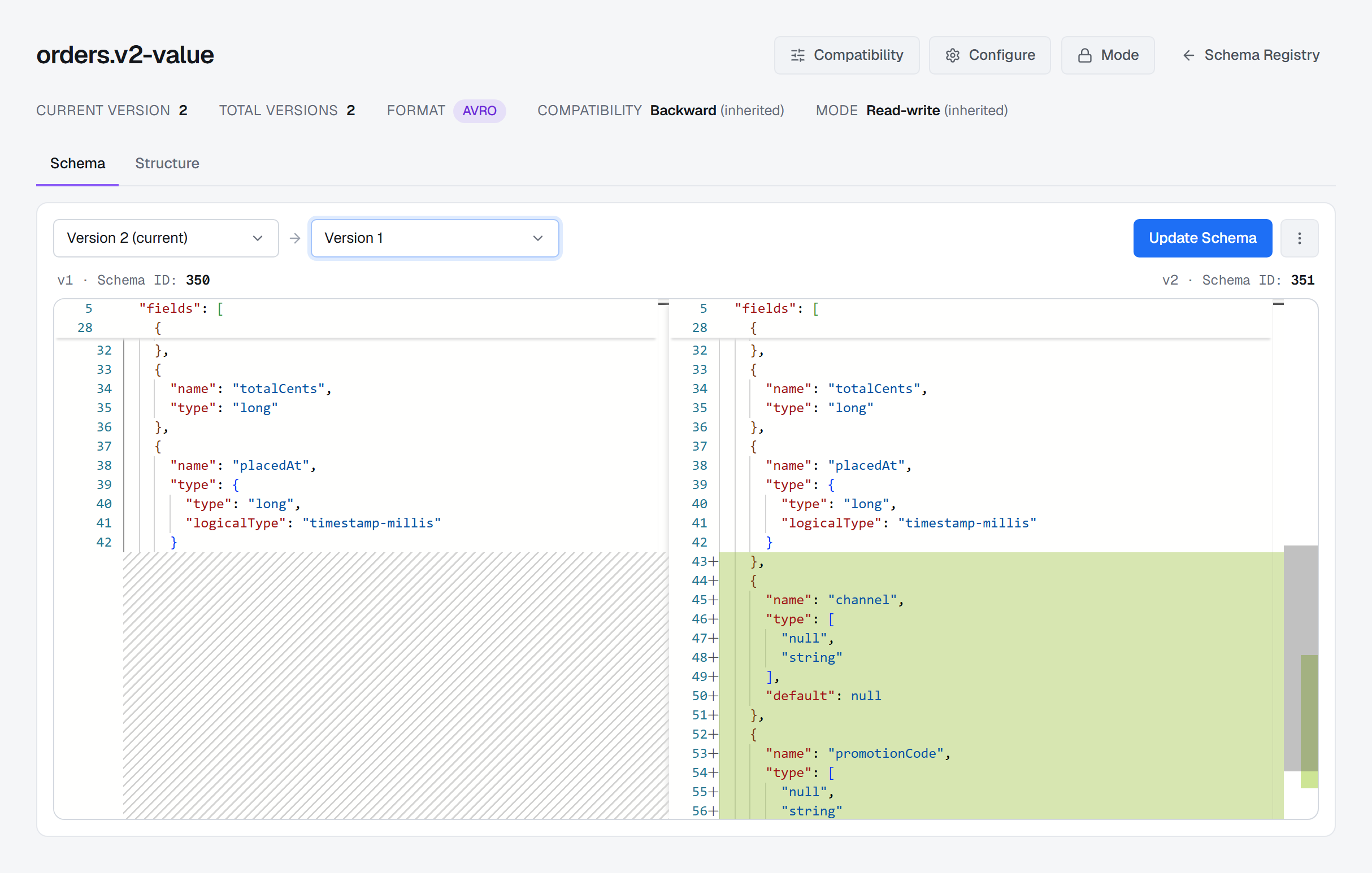 The Schema tab comparing version 1 with version 2 side by side, the older on the left, scrolled to the change: the two nullable fields version 2 added, channel and promotionCode, highlighted on the right and marked in the gutter.
