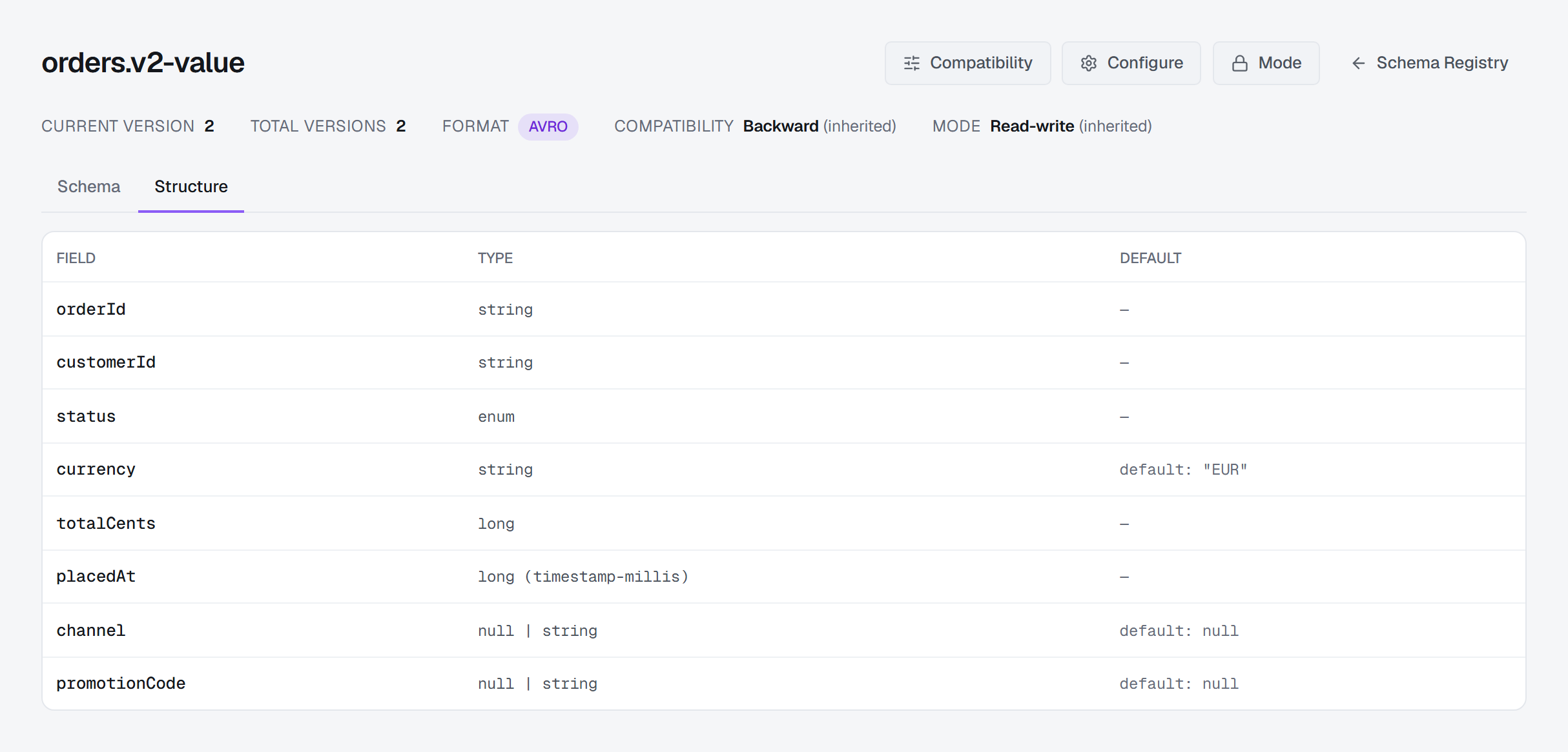 The Structure tab of the same subject: every field of the Avro record with its type and default — strings, an enum, longs and two nullable strings defaulting to null.