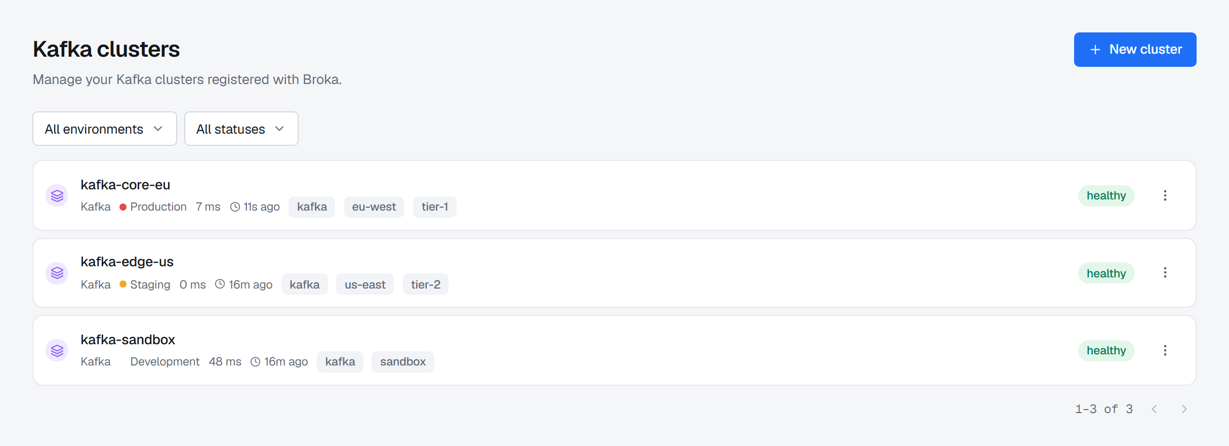 The Kafka clusters list with All environments chosen: three clusters, each row naming its environment, its latency, when it was last checked, its tags and its health, with New cluster at the top.