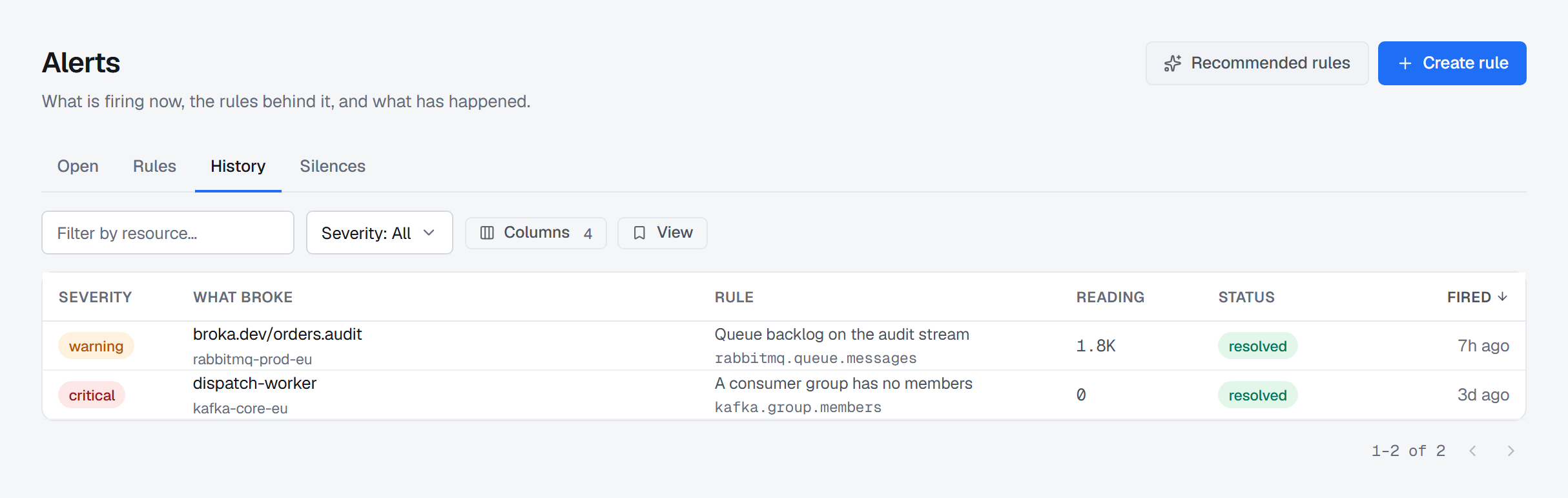 The History tab: every event the evaluator has opened, with the rule that raised it, the target, the reading, and whether it was acknowledged or resolved and when.