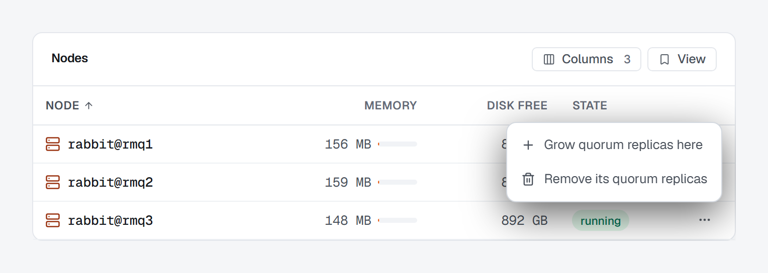 The Nodes card of a three-node RabbitMQ cluster listing rabbit@rmq1, rabbit@rmq2 and rabbit@rmq3 with their memory and free disk, and the menu of rabbit@rmq3, which is running, open upward over the rows above it with Grow quorum replicas here and Remove its quorum replicas, both available.
