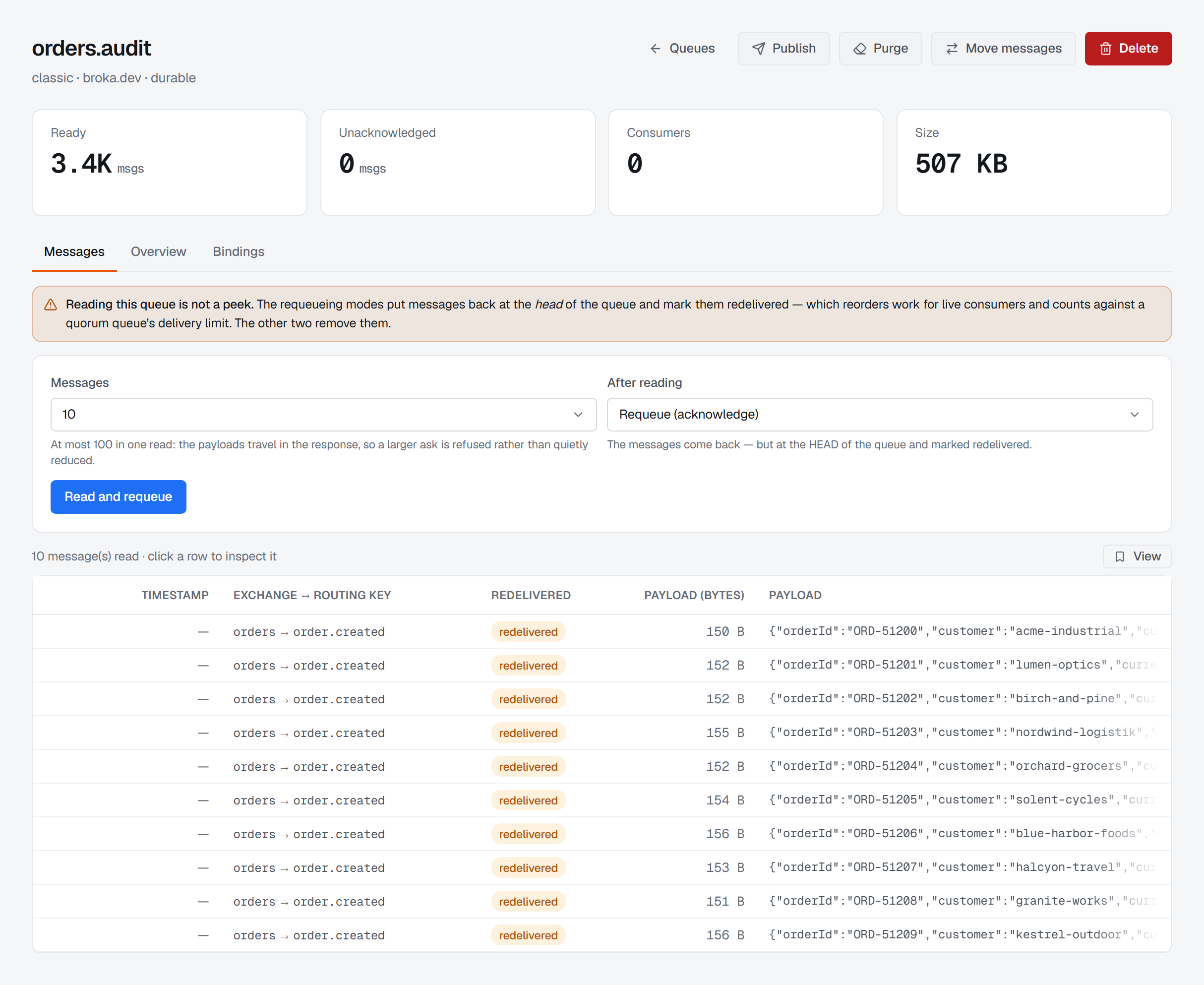 A queue's Messages tab after reading ten messages. An amber band above the controls explains that reading is not a peek; below it, ten rows show exchange and routing key, a redelivered column, payload size, and the JSON payload itself.