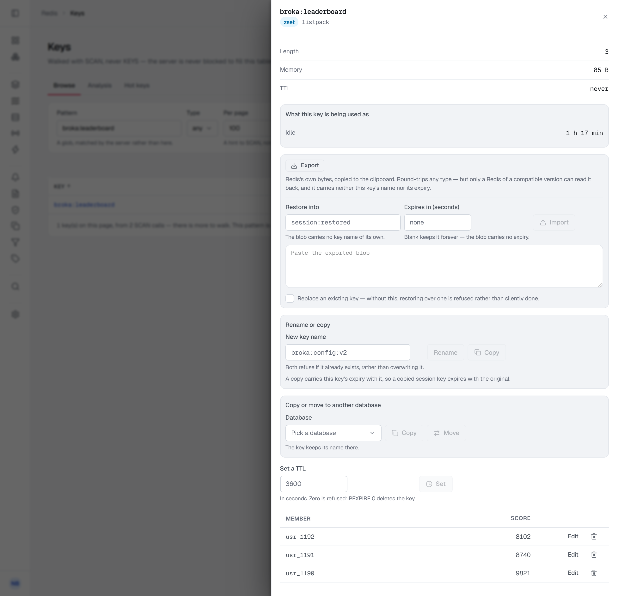 The sheet of the sorted set broka:leaderboard, a listpack — length 3, 85 B, TTL never, idle 1 h 17 min — with Export and Restore, Rename or copy, Copy or move to another database and Set a TTL above its members usr_1192, usr_1191 and usr_1190, each with its score, Edit and a delete button.