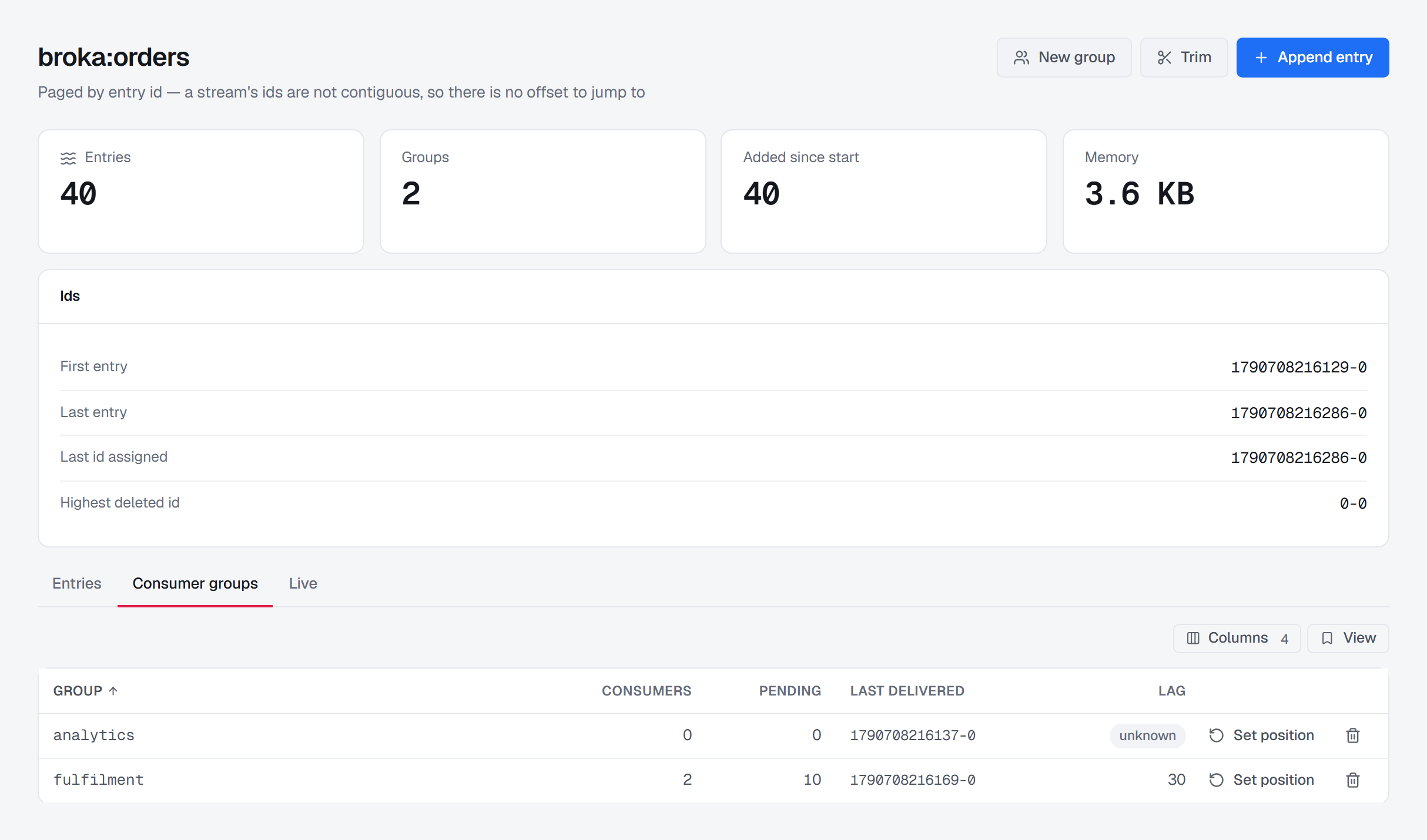 The stream broka:orders on its Consumer groups tab — 40 entries, 2 groups, 40 added since start, 3.6 KB, and its first, last and highest deleted ids — listing analytics with no consumers, nothing pending and a lag of unknown, and fulfilment with two consumers, ten pending and a lag of 30, each row with Set position and a delete button.