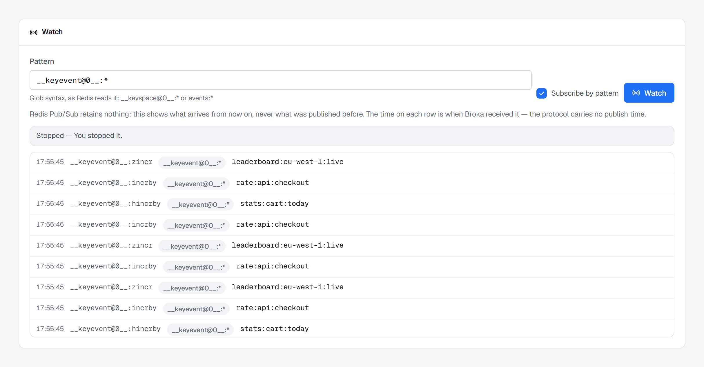The Watch card after it was stopped: the pattern __keyevent@0__:* with Subscribe by pattern ticked, the note that Redis Pub/Sub retains nothing and that each row's time is when BROKA received it, a banner reading 'Stopped — You stopped it.', and the keyspace events received at 17:55:45 — zincr on leaderboard:eu-west-1:live, incrby on rate:api:checkout, hincrby on stats:cart:today — each beside the pattern that matched.