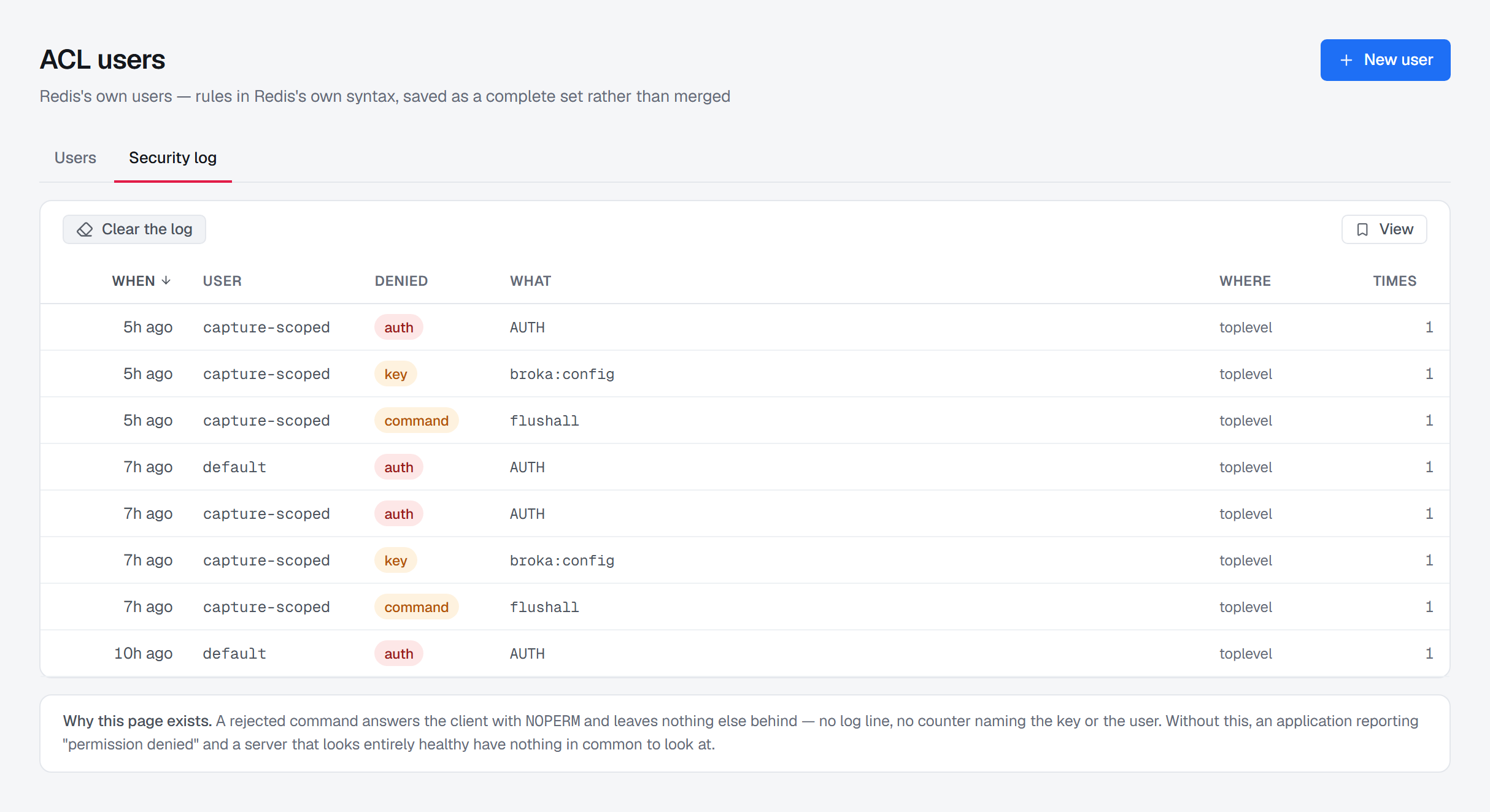 ACL users › Security log: rejected commands with when, the user, what was denied — command, key or auth — the command or key, the context and how many times, above a note on why the page exists.
