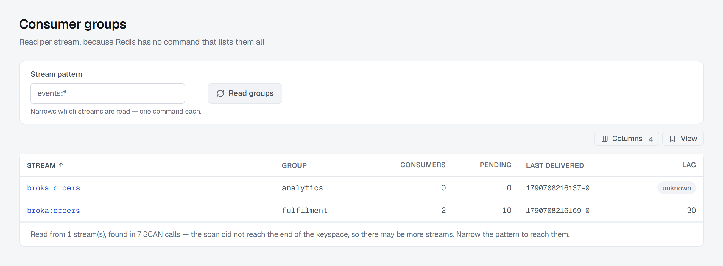 The Consumer groups screen listing both groups on the stream broka:orders: analytics with no consumers, nothing pending and its lag shown as an unknown badge, and fulfilment with two consumers, ten pending entries and a lag of 30, each row with its last delivered id — above a footer saying the scan did not reach the end of the keyspace.