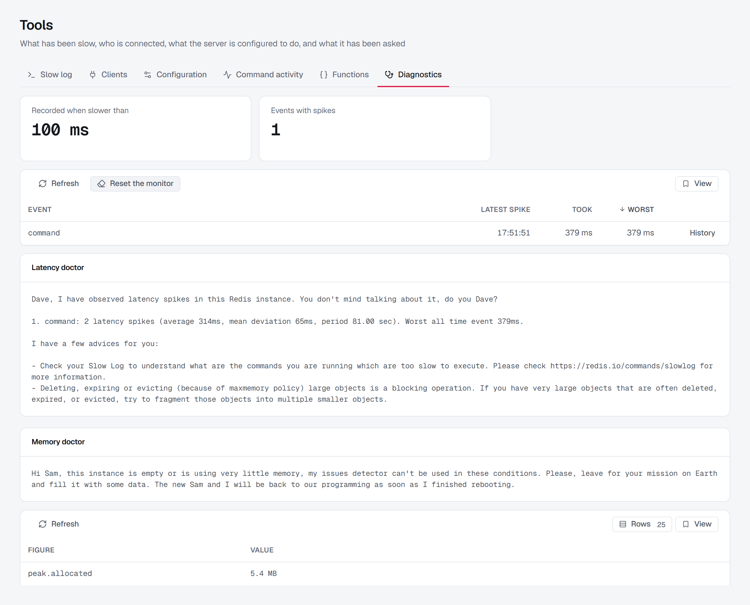 Tools › Diagnostics: Recorded when slower than 100 ms and Events with spikes 1; Refresh and Reset the monitor above the event list, where command's latest spike, at 17:51:51, took 379 ms and its worst is 379 ms, with History on the row; the Latency doctor's own text on two spikes of command; the Memory doctor's text that the instance is using very little memory; and the first memory figure, peak.allocated at 5.4 MB.