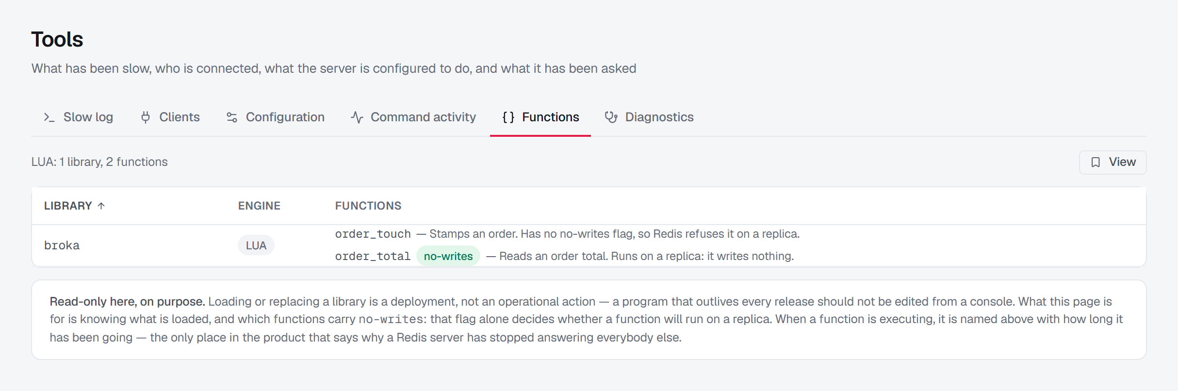 Tools › Functions: one Lua library with two functions, one flagged no-writes, and a note that this page is read-only on purpose.