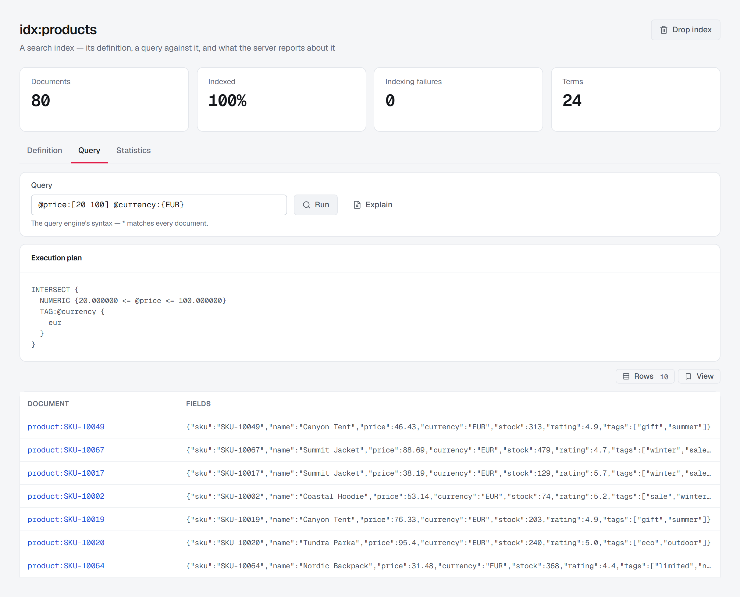 The index idx:products on its Query tab: Documents 80, Indexed 100%, Indexing failures 0 and Terms 24 across the top and Drop index in the header; the query @price:[20 100] @currency:{EUR} with Run and Explain; the Execution plan, an INTERSECT of a numeric range on @price and the tag eur on @currency; and the matching JSON documents with their fields, product:SKU-10049 first.