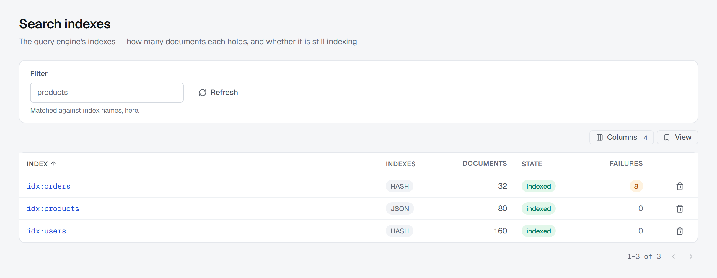 The Search indexes list: a Filter box matched against index names and Refresh, then three indexes — idx:orders over hashes with 32 documents and 8 failures, idx:products over JSON with 80, idx:users over hashes with 160 — each indexed, with a bin on every row.