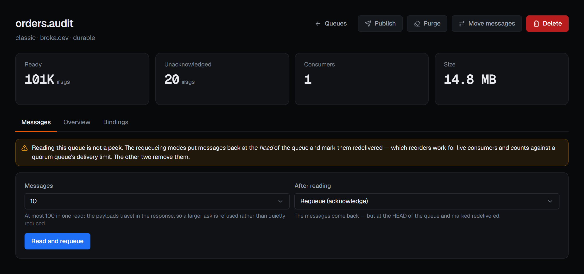 BROKA queue detail for orders.audit: stat cards reading 101K ready, 20 unacknowledged, one consumer and 14.8 MB, above the Messages tab warning that reading this queue is not a peek, set to read ten messages and requeue them.