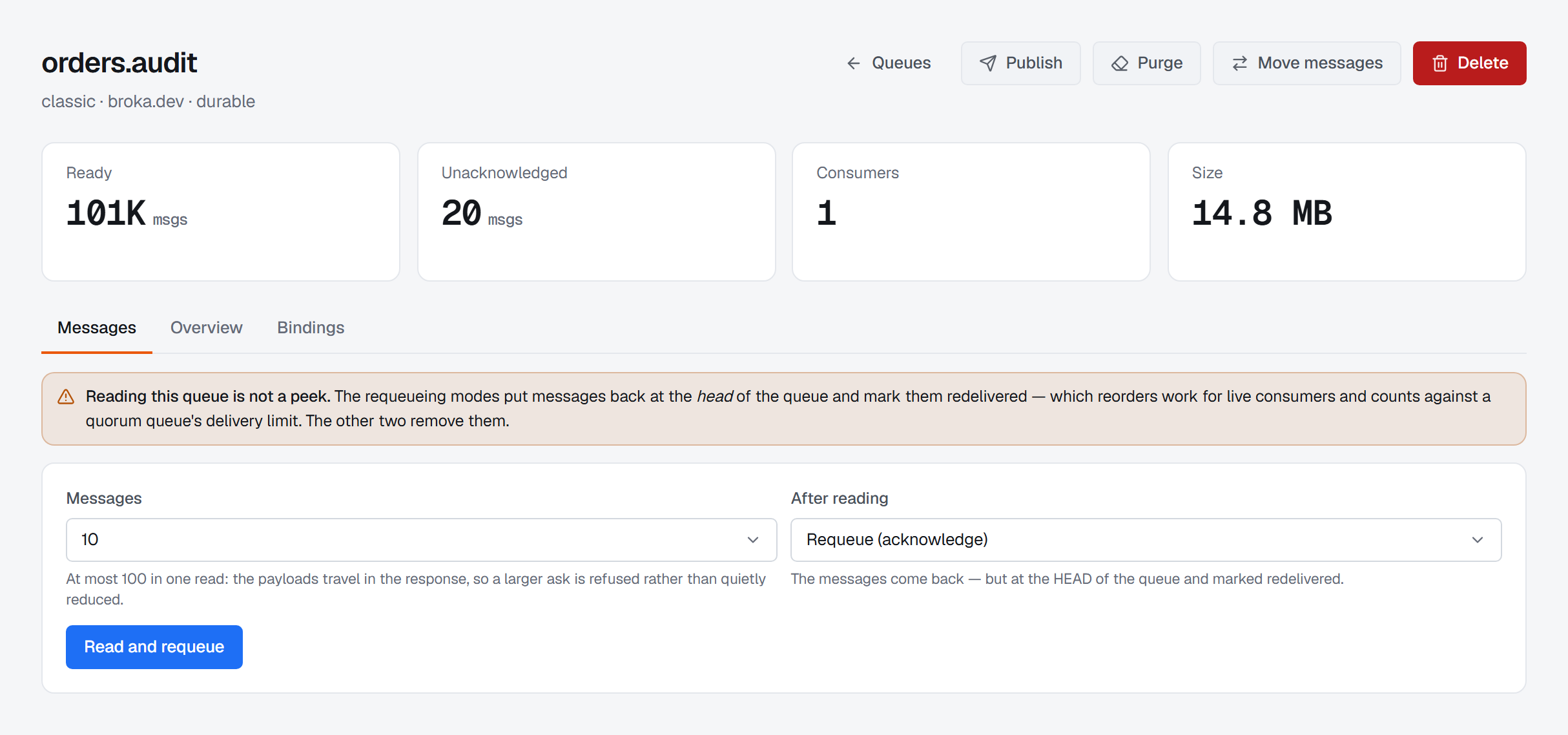 BROKA queue detail for orders.audit: stat cards reading 101K ready, 20 unacknowledged, one consumer and 14.8 MB, above the Messages tab warning that reading this queue is not a peek, set to read ten messages and requeue them.